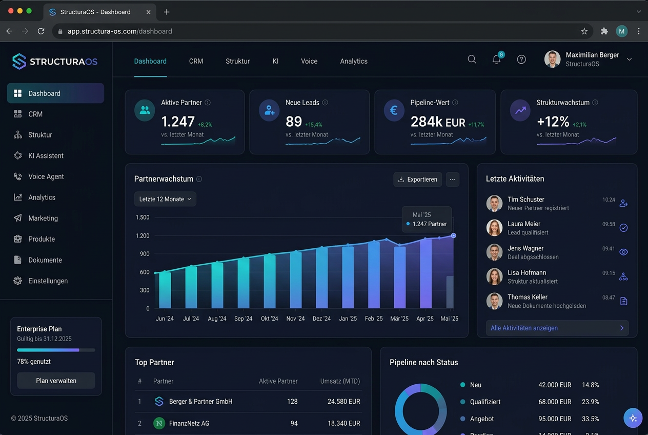 Dashboard – StructuraOS