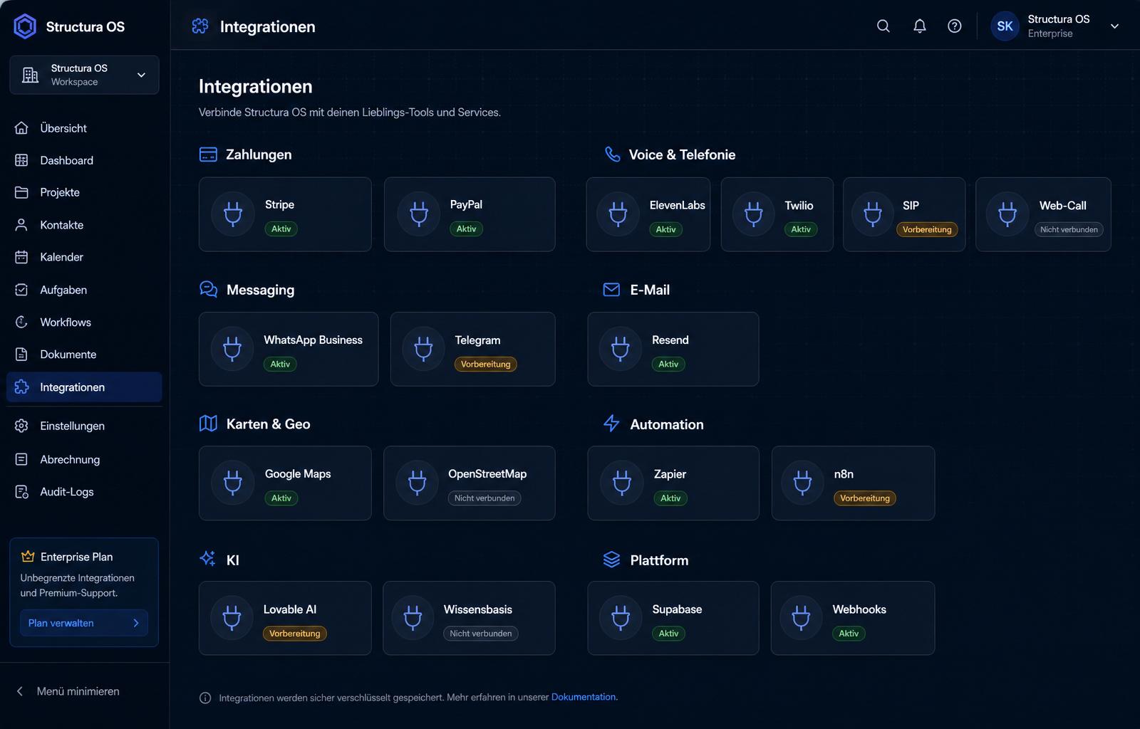 Integrations-Übersicht im Structura OS Dashboard mit gruppierten Anbindungen und Status-Pillen